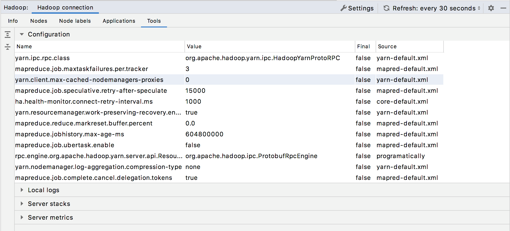 Hadoop YARN：工具