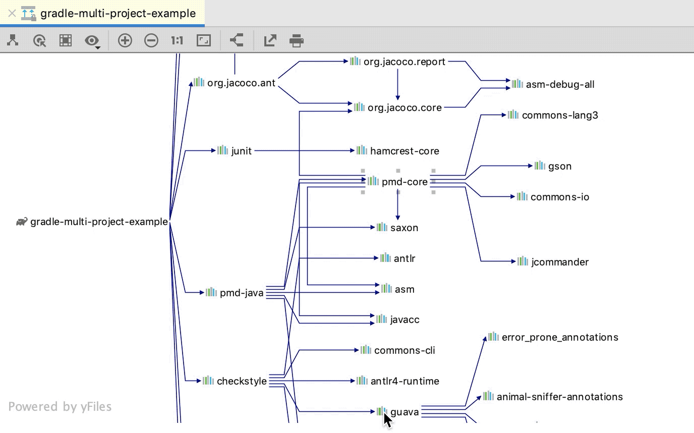 /help/img/idea/2023.2/gradle_show_neighbors.png