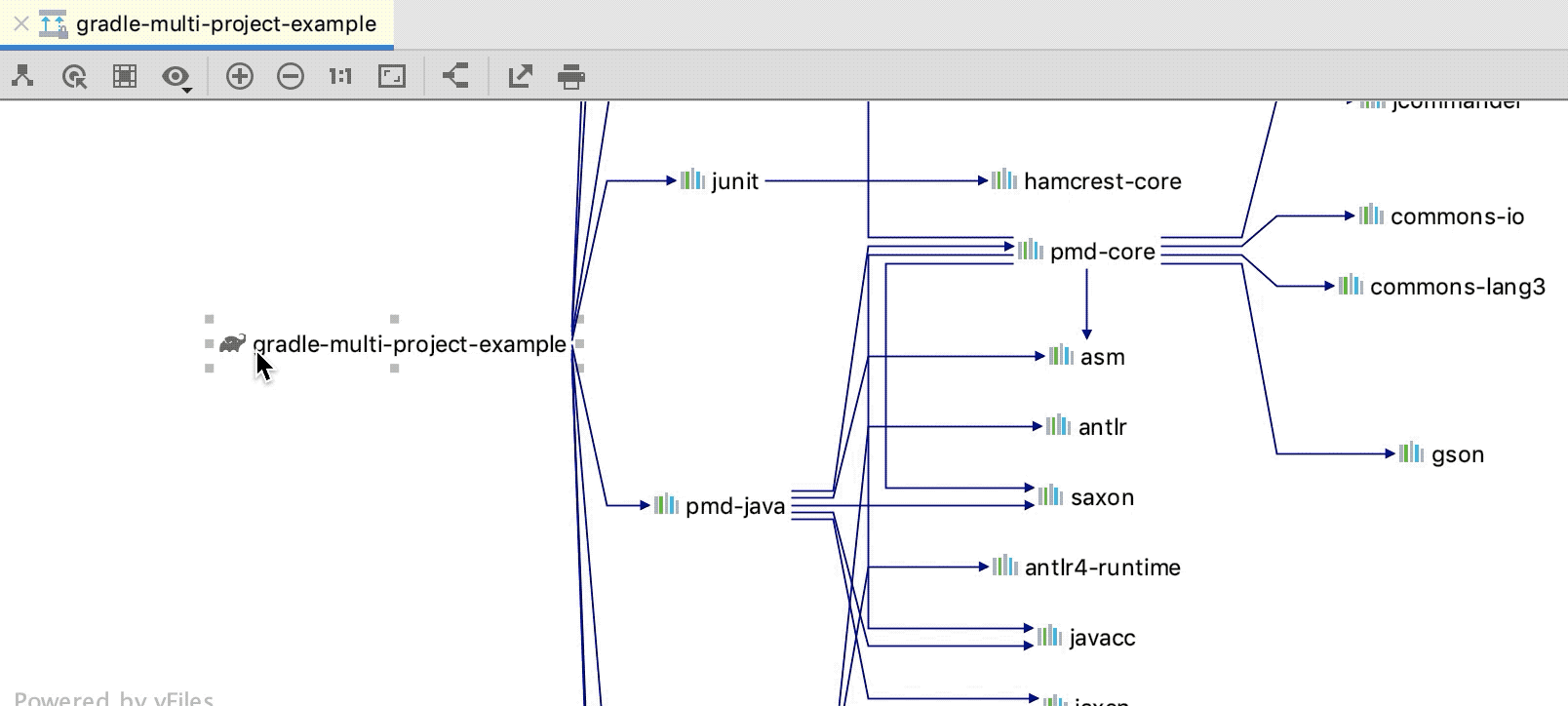 /help/img/idea/2023.2/gradle_visibility_level.png